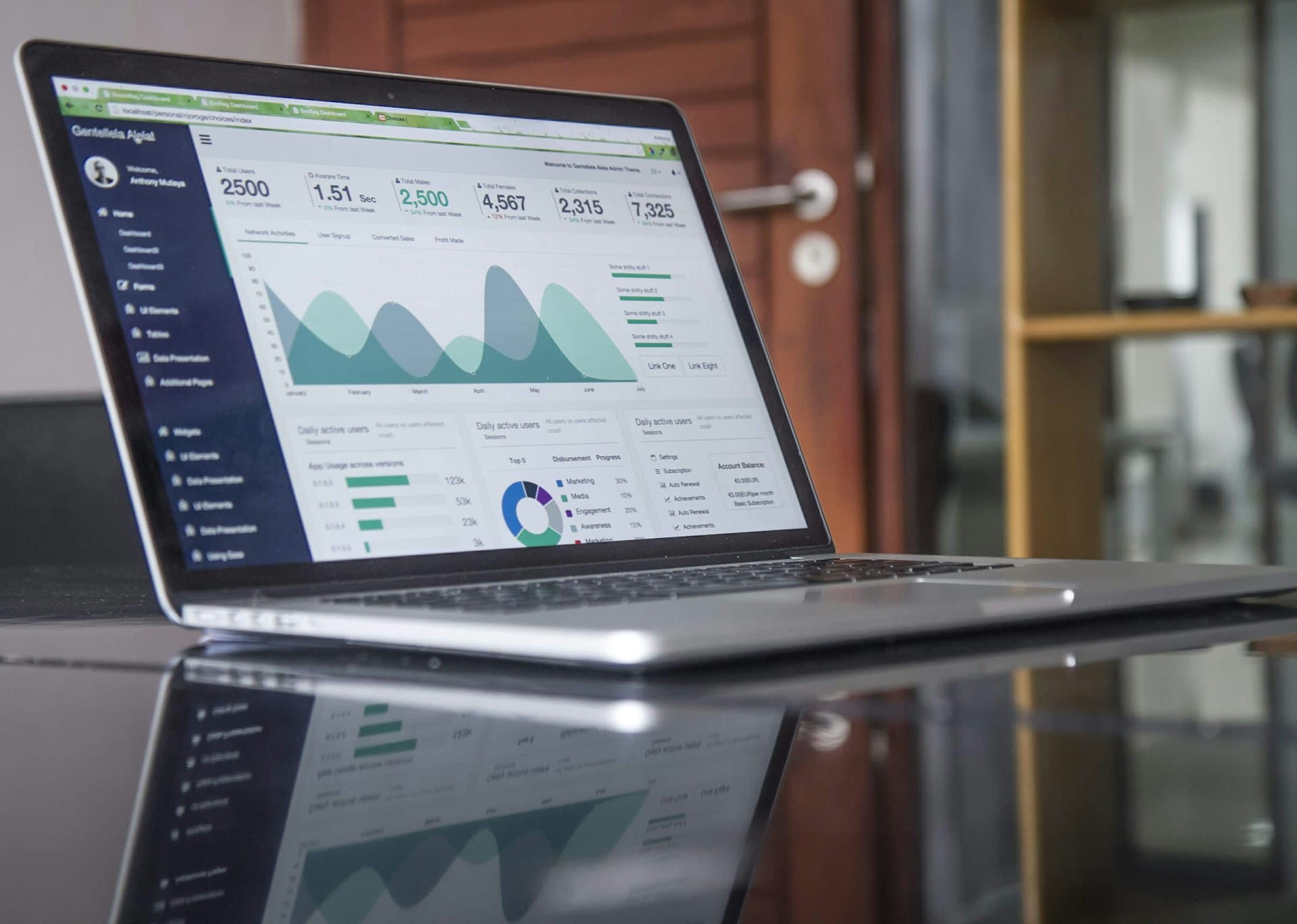 Supply Chain Visibility